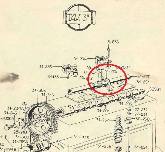 LANCIA 31 - 222 Engine code 19048 compatible with: LANCIA AUGUSTA