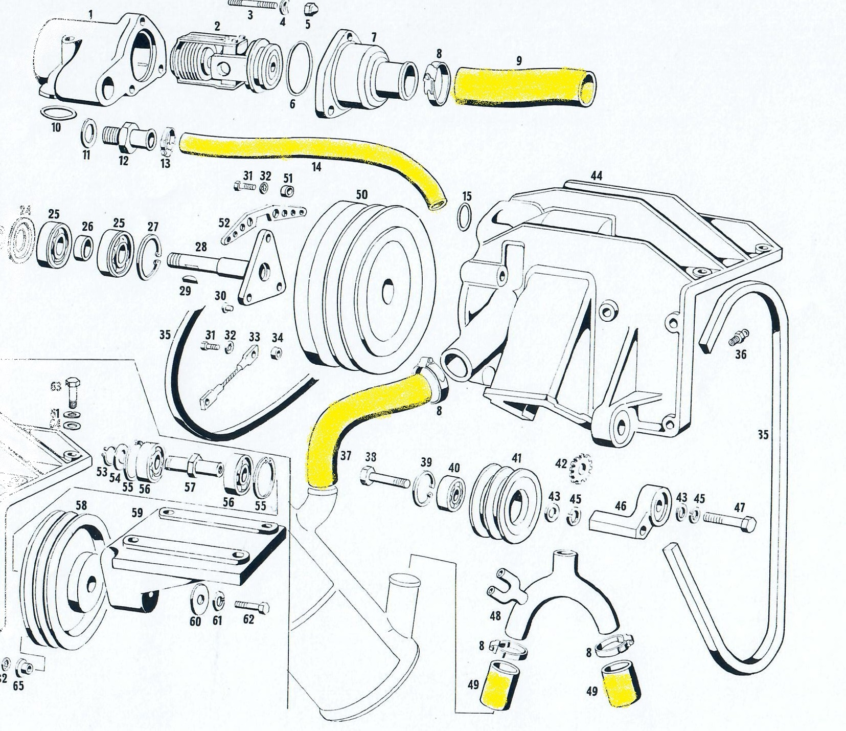 COOLING HOSE KIT